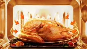 700W Power Output